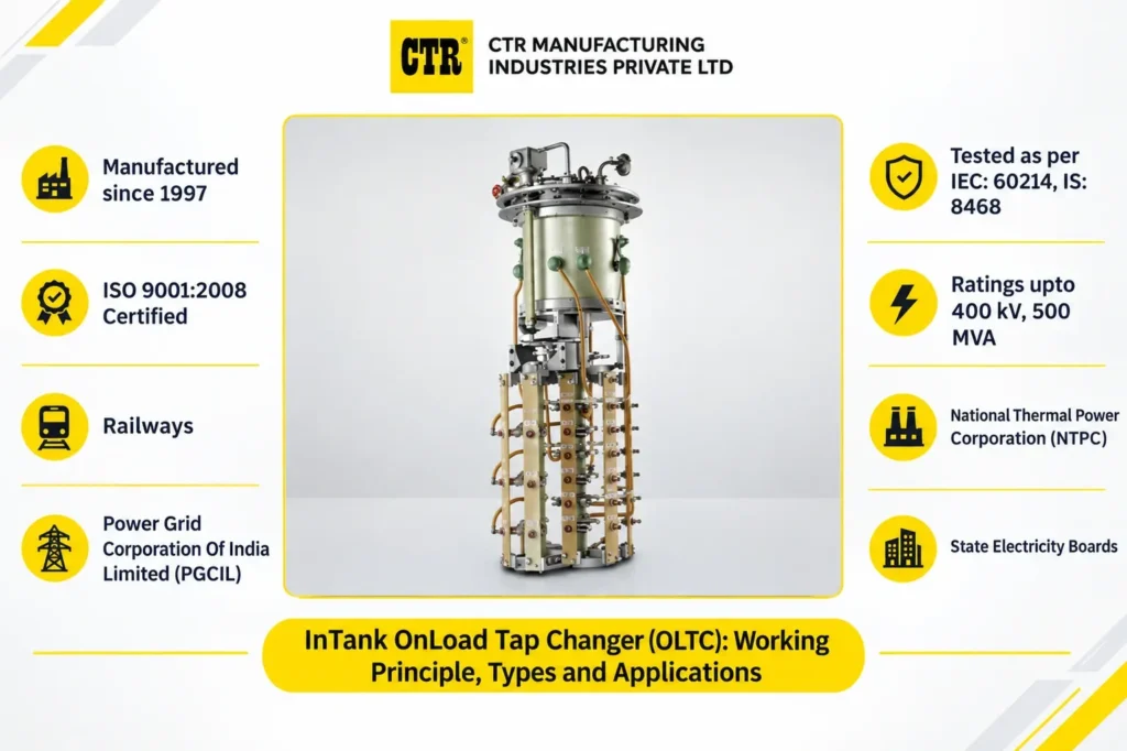 InTank OnLoad TapChanger